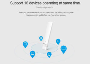 Усилвател на сигнала Xiaomi Mi Wi-Fi Repeater 2